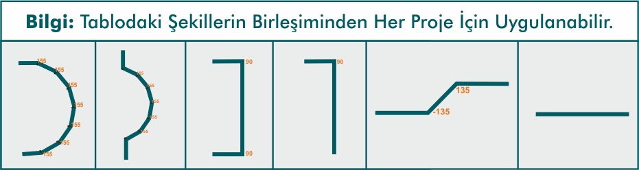 Isıcamlı Cam Balkon Sistemi